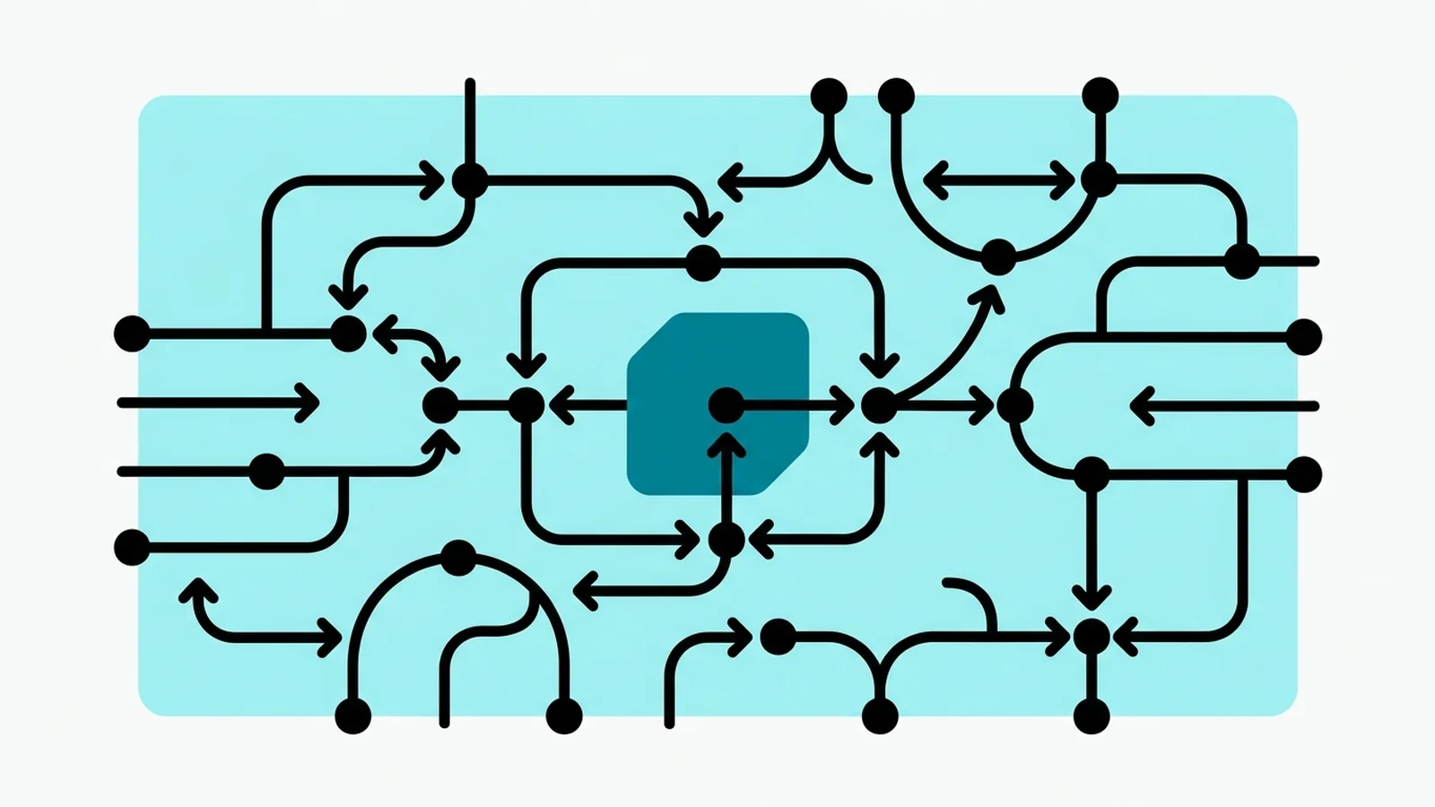 BMAD Method : une équipe agile complète simulée par des agents