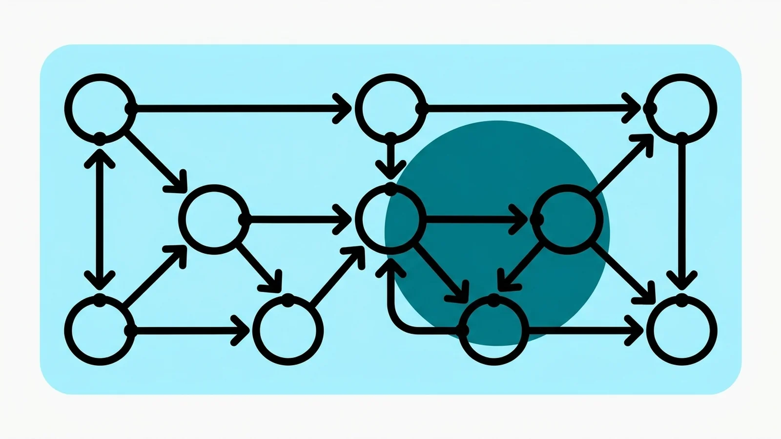 Déployer Hermès Agent en environnement maîtrisé : backends sandboxés et persistance serverless