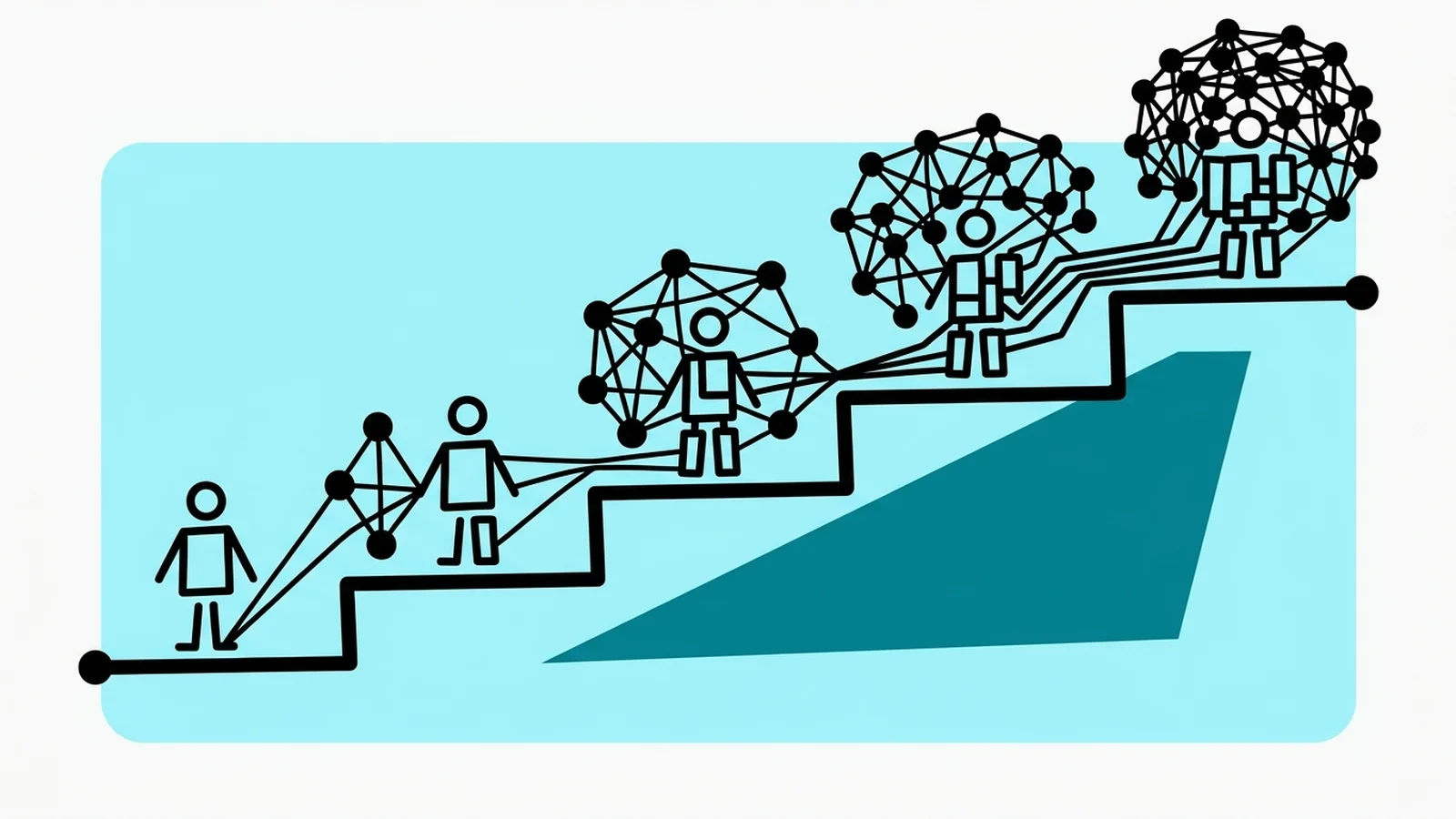 Steps of AI Adoption : les 5 paliers de maturité IA de Boris Cherny, lus côté DSI